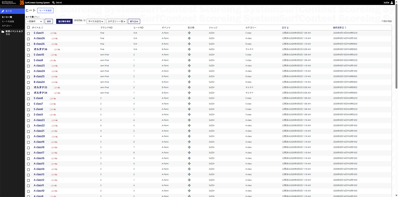 heatlist